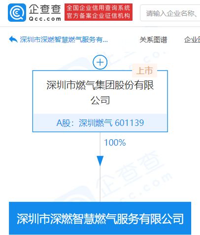 深圳燃?xì)獬闪|元級(jí)智慧燃?xì)夥?wù)公司，加碼信息系統(tǒng)集成新賽道